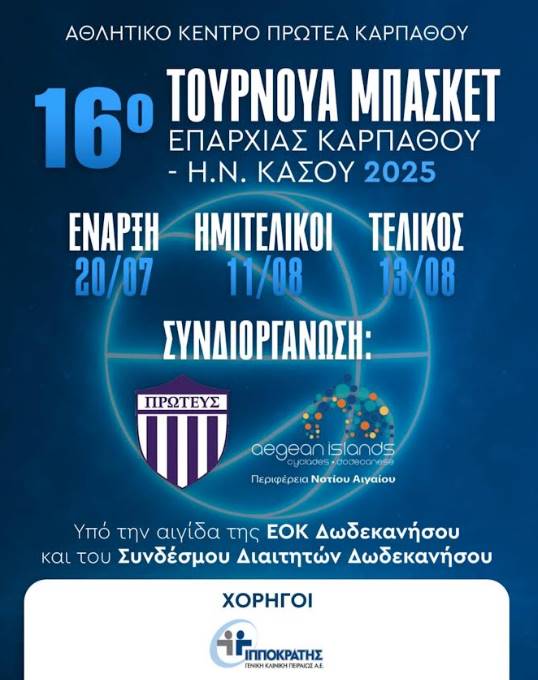 Μπάσκετ: Έξι ομάδες στο 16ο τουρνουά της επαρχίας Καρπάθου – Κάσου