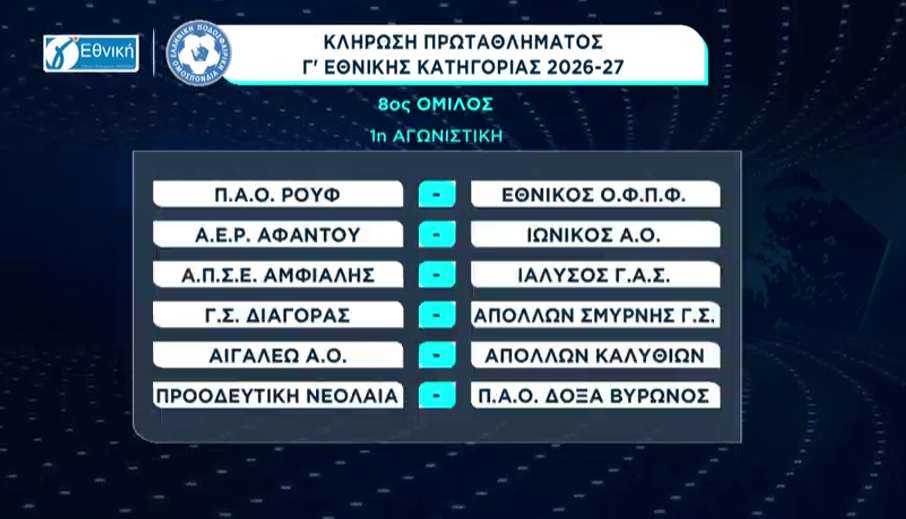Με ντέρμπι και δύσκολες αποστολές ανοίγει η αυλαία στον 8ο όμιλο της Γ’ Εθνικής