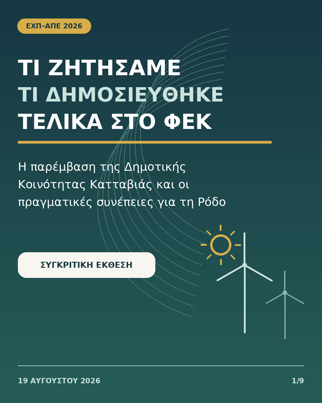 Νέο χωροταξικό ΑΠΕ: Καμία από τις πέντε προτάσεις της Κατταβιάς δεν ενσωματώθηκε πλήρως – Τι σημαίνει για τη Ρόδο